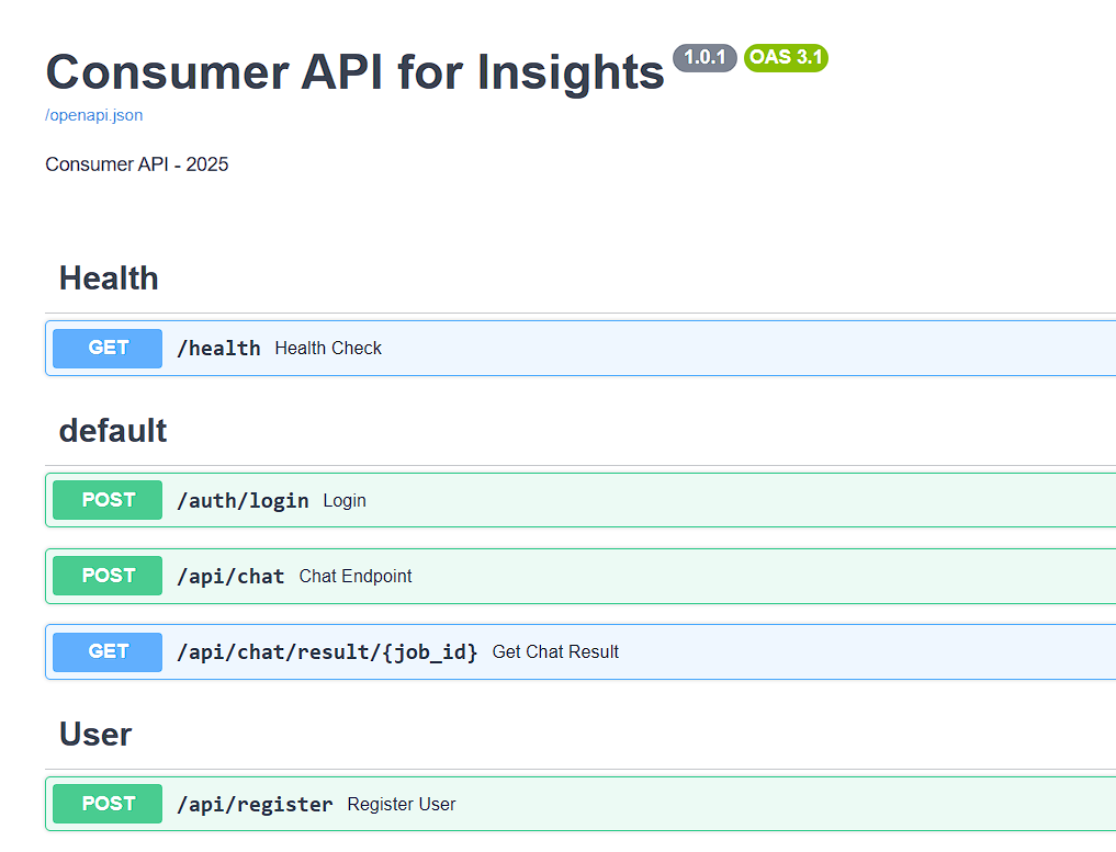 API for Consumers Screenshot